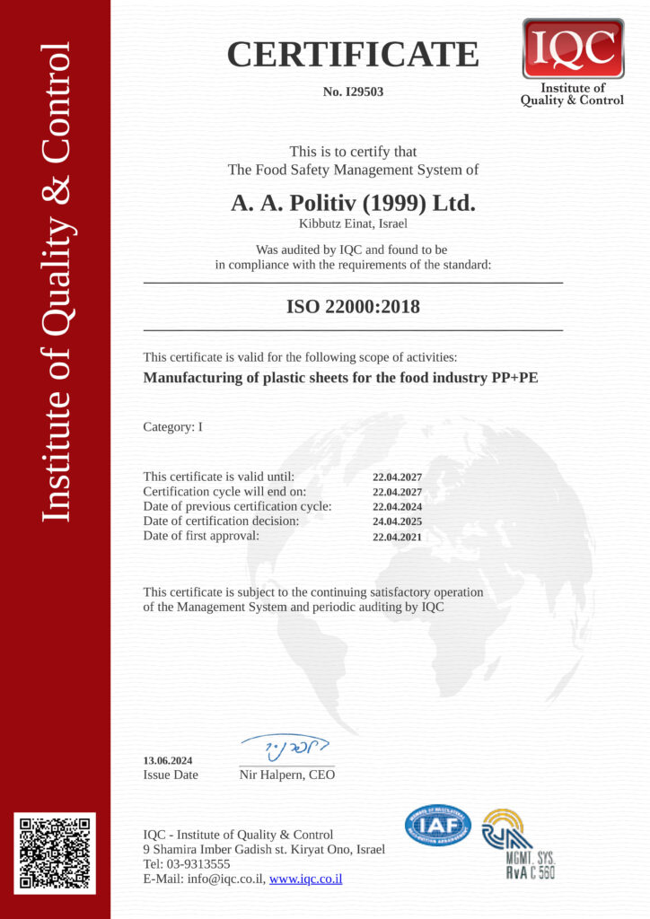 ISO 22000 2018
