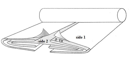 fold c